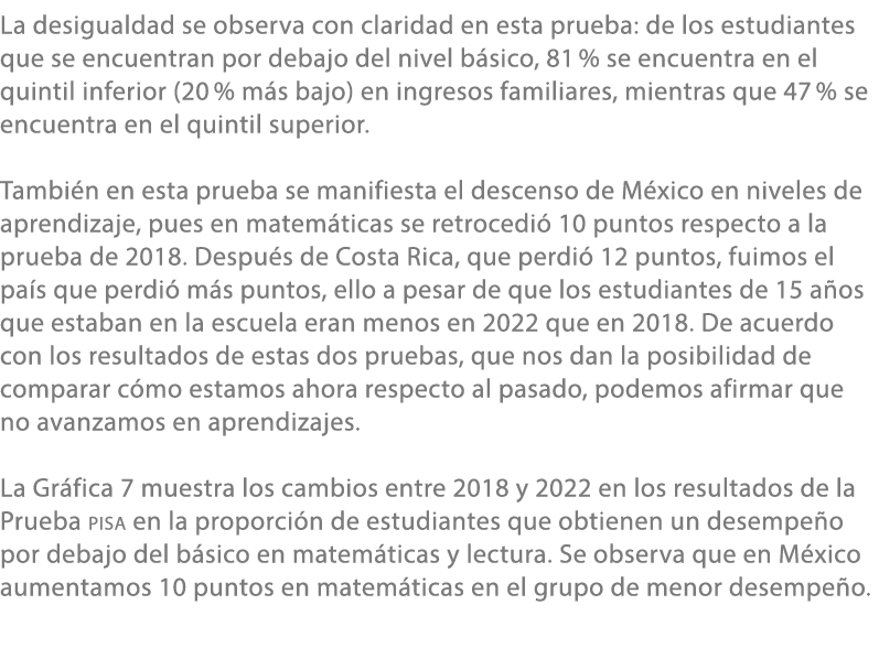 La desigualdad se observa con claridad en esta prueba: de los estudiantes que se encuentran por debajo del nivel b si...
