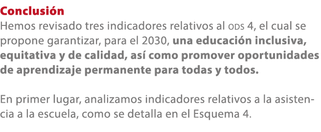 Conclusi n Hemos revisado tres indicadores relativos al ODS 4, el cual se propone garantizar, para el 2030, una educa...