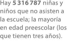 Hay 5 316 787 ni as y ni os que no asisten a la escuela; la mayor a en edad preescolar (los que tienen tres a os).