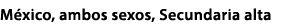 M xico, ambos sexos, Secundaria alta