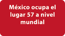 M xico ocupa el lugar 57 a nivel mundial 