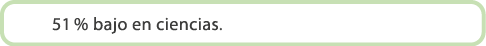 51 % bajo en ciencias.