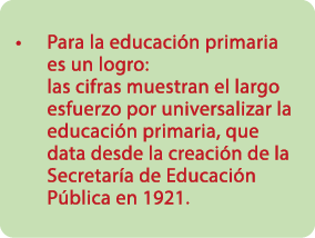 • Para la educaci n primaria es un logro: las cifras muestran el largo esfuerzo por universalizar la educaci n primar...