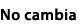 No cambia