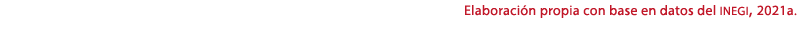 Elaboraci n propia con base en datos del inegi, 2021a.