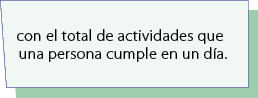 con el total de actividades que una persona cumple en un d a.