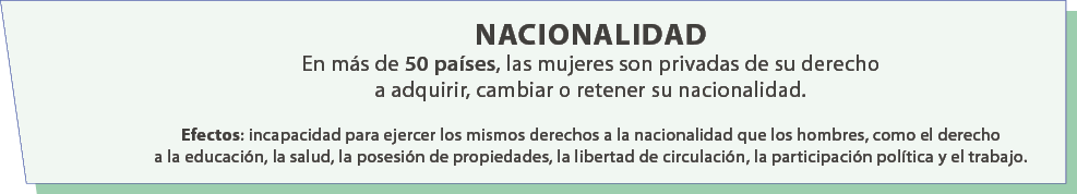 Nacionalidad En m s de 50 pa ses, las mujeres son privadas de su derecho a adquirir, cambiar o retener su nacionalida...