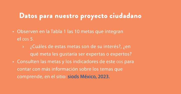 Datos para nuestro proyecto ciudadano • Observen en la Tabla 1 las 10 metas que integran el ods 5. › ¿Cu les de estas...