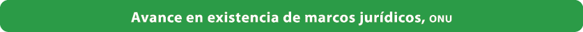 Avance en existencia de marcos jur dicos, onu