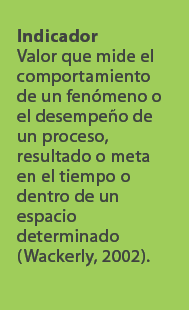 Indicador Valor que mide el comportamiento de un fen meno o el desempe o de un proceso, resultado o meta en el tiempo...