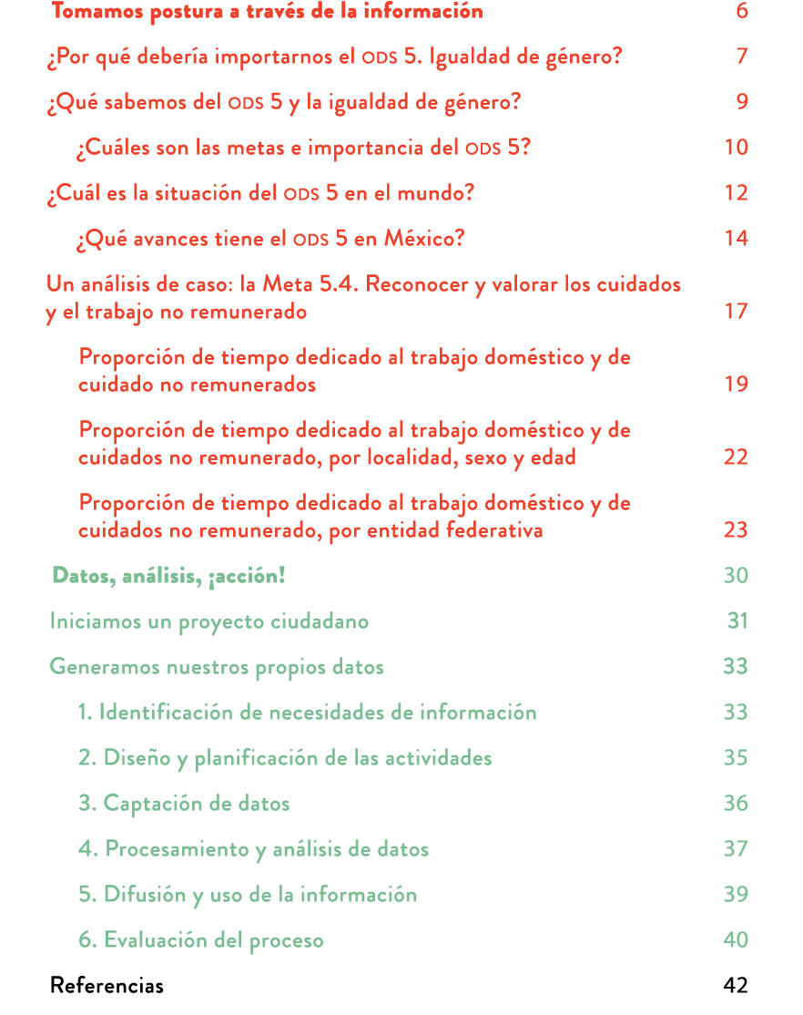 Tomamos postura a trav s de la informaci n 6 ¿Por qu deber a importarnos el ods 5. Igualdad de g nero? 7 ¿Qu  sabemo...