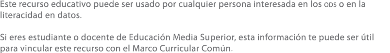 Este recurso educativo puede ser usado por cualquier persona interesada en los ods o en la literacidad en datos. Si e...