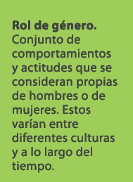 Rol de g nero. Conjunto de comportamientos y actitudes que se consideran propias de hombres o de mujeres. Estos var a...