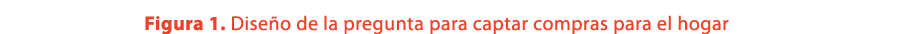 Figura 1. Dise o de la pregunta para captar compras para el hogar