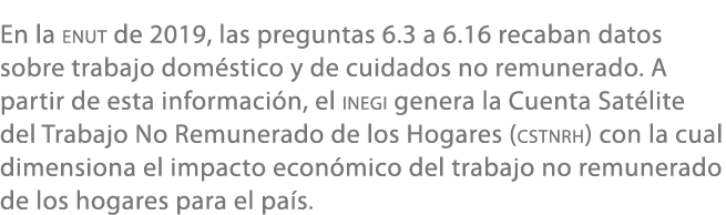 En la enut de 2019, las preguntas 6.3 a 6.16 recaban datos sobre trabajo dom stico y de cuidados no remunerado. A par...
