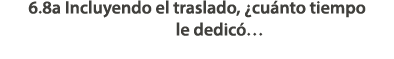 6.8a Incluyendo el traslado, ¿cu nto tiempo le dedic …