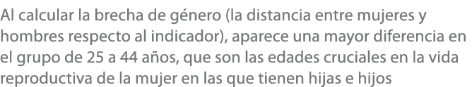 Al calcular la brecha de g nero (la distancia entre mujeres y hombres respecto al indicador), aparece una mayor difer...