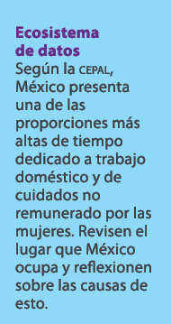 Ecosistema de datos Seg n la cepal, M xico presenta una de las proporciones m s altas de tiempo dedicado a trabajo do...