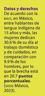 Datos y derechos De acuerdo con la enut, en M xico, entre hablantes de lengua ind gena de 15 a os y m s, las mujeres ...