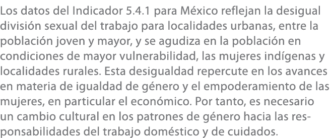 Los datos del Indicador 5.4.1 para M xico reflejan la desigual divisi n sexual del trabajo para localidades urbanas, ...