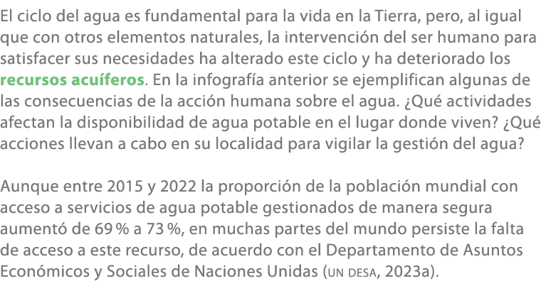 El ciclo del agua es fundamental para la vida en la Tierra, pero, al igual que con otros elementos naturales, la inte...
