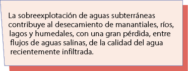 La sobreexplotaci n de aguas subterr neas contribuye al desecamiento de manantiales, r os, lagos y humedales, con una...