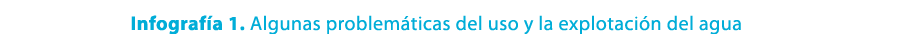 Infograf a 1. Algunas problem ticas del uso y la explotaci n del agua