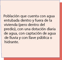 Poblaci n que cuenta con agua entubada dentro y fuera de la vivienda (pero dentro del predio), con una dotaci n diari...