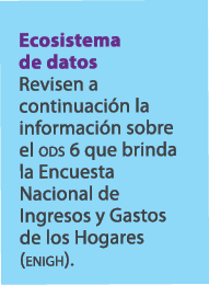 Ecosistema de datos Revisen a continuaci n la informaci n sobre el ods 6 que brinda la Encuesta Nacional de Ingresos ...