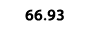 66.93