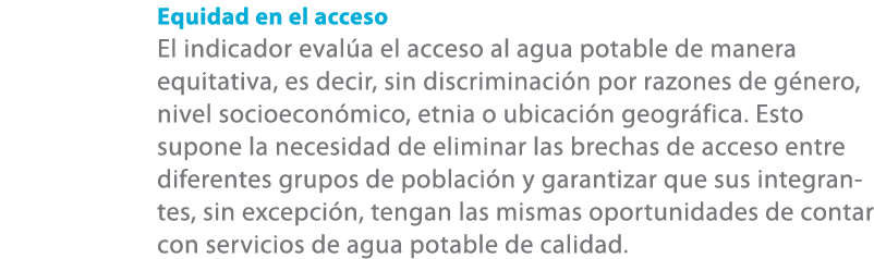 Equidad en el acceso El indicador eval a el acceso al agua potable de manera equitativa, es decir, sin discriminaci n...
