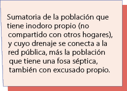 Sumatoria de la poblaci n que tiene inodoro propio (no compartido con otros hogares), y cuyo drenaje se conecta a la ...
