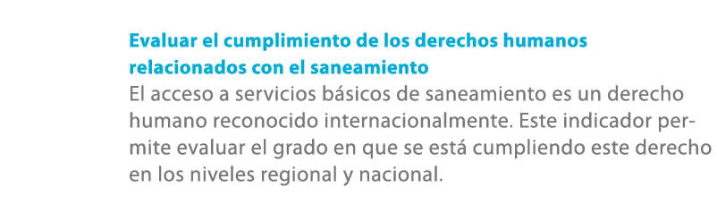 Evaluar el cumplimiento de los derechos humanos relacionados con el saneamiento El acceso a servicios b sicos de sane...