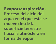 Evapotranspiraci n. Proceso del ciclo del agua en el que esta se mueve desde la superficie terrestre hacia la atm sfe...