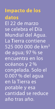 Impacto de los datos El 22 de marzo se celebra el D a Mundial del Agua. La Tierra contiene 525 000 000 de km3 de agua...