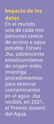 Impacto de los datos En el mundo, una de cada tres personas carece de acceso a agua potable. Eshani Jha, adolescente ...