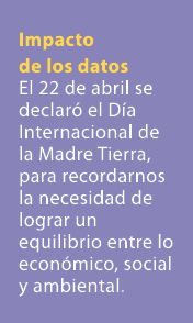 Impacto de los datos El 22 de abril se declar el D a Internacional de la Madre Tierra, para recordarnos la necesidad...