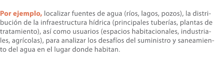 Por ejemplo, localizar fuentes de agua (r os, lagos, pozos), la distribuci n de la infraestructura h drica (principal...