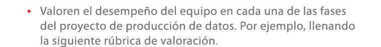 • Valoren el desempe o del equipo en cada una de las fases del proyecto de producci n de datos. Por ejemplo, llenando...