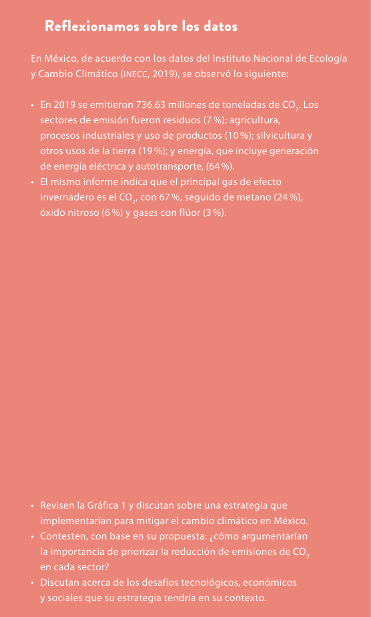 Reflexionamos sobre los datos En M xico, de acuerdo con los datos del Instituto Nacional de Ecolog a y Cambio Clim ti...