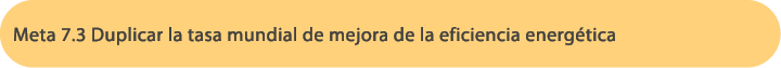 Meta 7.3 Duplicar la tasa mundial de mejora de la eficiencia energ tica