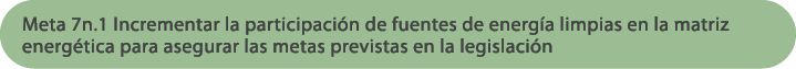 Meta 7n.1 Incrementar la participaci n de fuentes de energ a limpias en la matriz energ tica para asegurar las metas ...