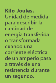 Kilo Joules. Unidad de medida para describir la cantidad de energ a transferida o transformada cuando una corriente e...