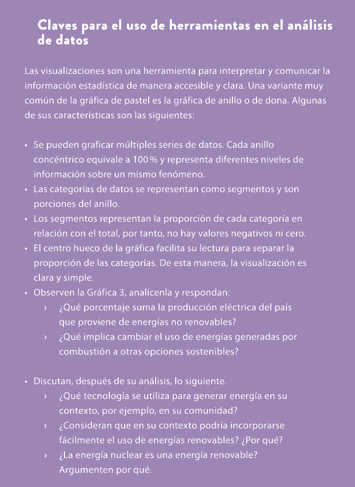 Claves para el uso de herramientas en el an lisis de datos Las visualizaciones son una herramienta para interpretar y...