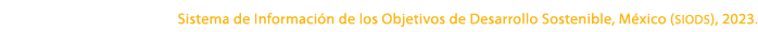Sistema de Informaci n de los Objetivos de Desarrollo Sostenible, M xico (siods), 2023. 