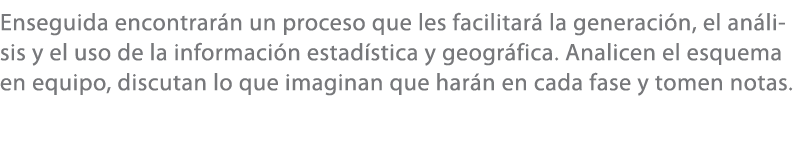 Enseguida encontrar n un proceso que les facilitar la generaci n, el an lisis y el uso de la informaci n estad stica...