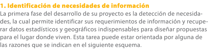 1. Identificaci n de necesidades de informaci n La primera fase del desarrollo de su proyecto es la detecci n de nece...