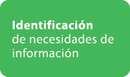 Identificaci n de necesidades de informaci n 