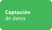 Captaci n de datos