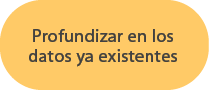 Profundizar en los datos ya existentes 